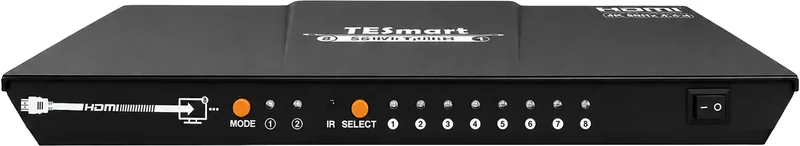 Matrice HDMI 2:8, compatible 4K 60 Hz, HDCP 2.2, HDR